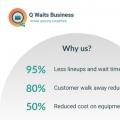 使用免费的Q Waits Business应用程序进行更好的队列管理