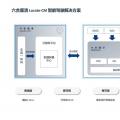 六分科技线上召开了2020产品启航发布会