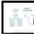 Microsoft Whiteboard应用现已可用，可在iOS，Web上使用