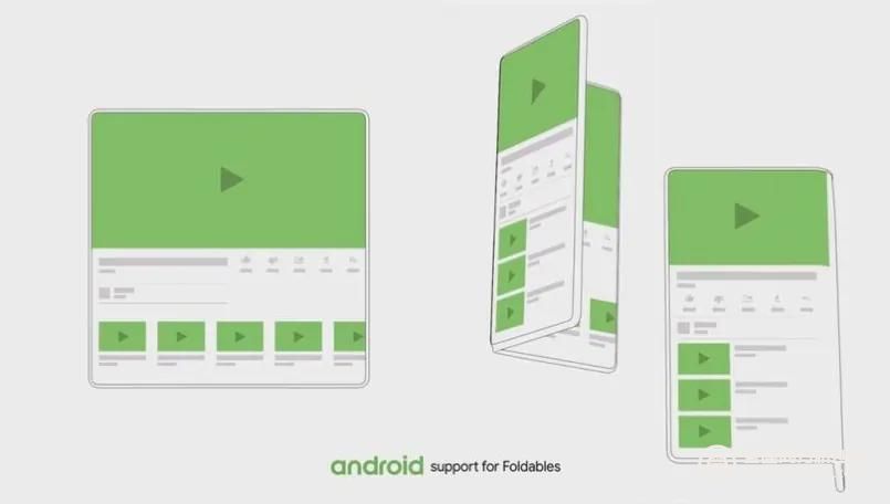 谷歌可能会在2021年推出自己的可折叠Pixel Fold