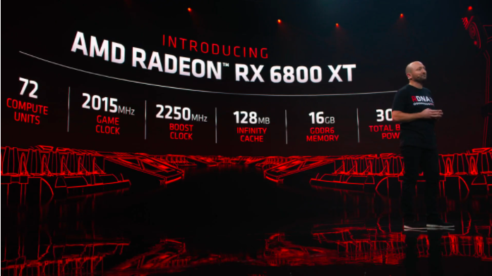 AMD推出了Radeon RX 6800 XT和RX 6800