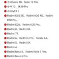 哪些小米手机可以升级MIUI13，升级后影响使用吗？