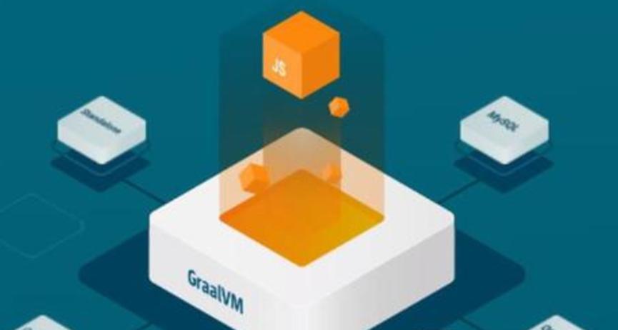 互联网分析：GraalVM 19.3支持JDK 11
