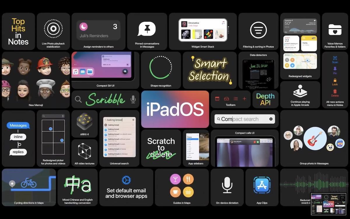iPadOS 14引入了对iPad上的游戏的鼠标和键盘支持