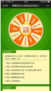 洲际小姐微信投票攻略