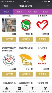 2016马鞍山新媒体之夜奖项评选