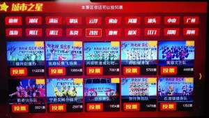 粤舞青春广东IPTV首届广场舞大赛微信投票操作攻略