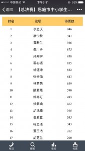 恩施市中小学生手工书画作品大PK微信投票操作步骤[图文]