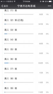 投票数如何换算分数及投票数如何转换成分数问题解答