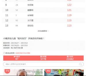 小精灵幼儿园阳光宝贝评选活动微信投票操作教程