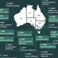 澳大利亚各地的郊区遭受抵押贷款压力最大