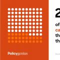 Policygenius年度调查发现围绕健康保险的普遍困惑