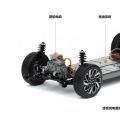 现代汽车发布电动汽车平台E GMP