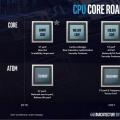 英特尔第12代Alder Lake-S台式机CPU将在具有DDR5内存的LGA 1700插槽上提供支持