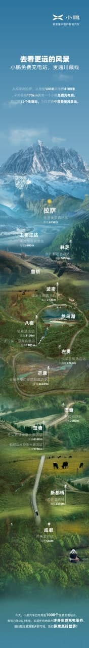 小鹏打造318 国道川藏线风景充电站