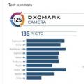 互联网分析：荣誉30 Pro +现在是DxOMark中第二好的智能手机