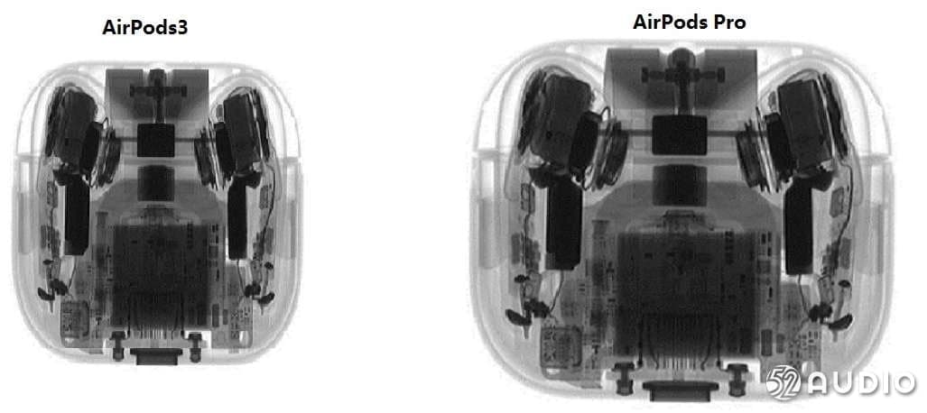 据说AirPods 3可以对着镜头微笑，采用AirPods Pro-Like设计