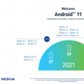 互联网分析：这是诺基亚手机将收到Android 11更新的时间